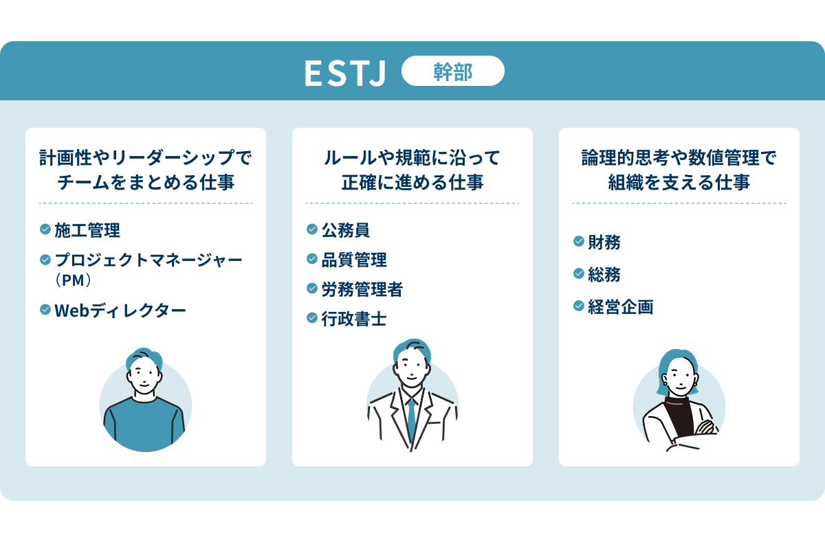 ESTJ（幹部）に向いている仕事一覧