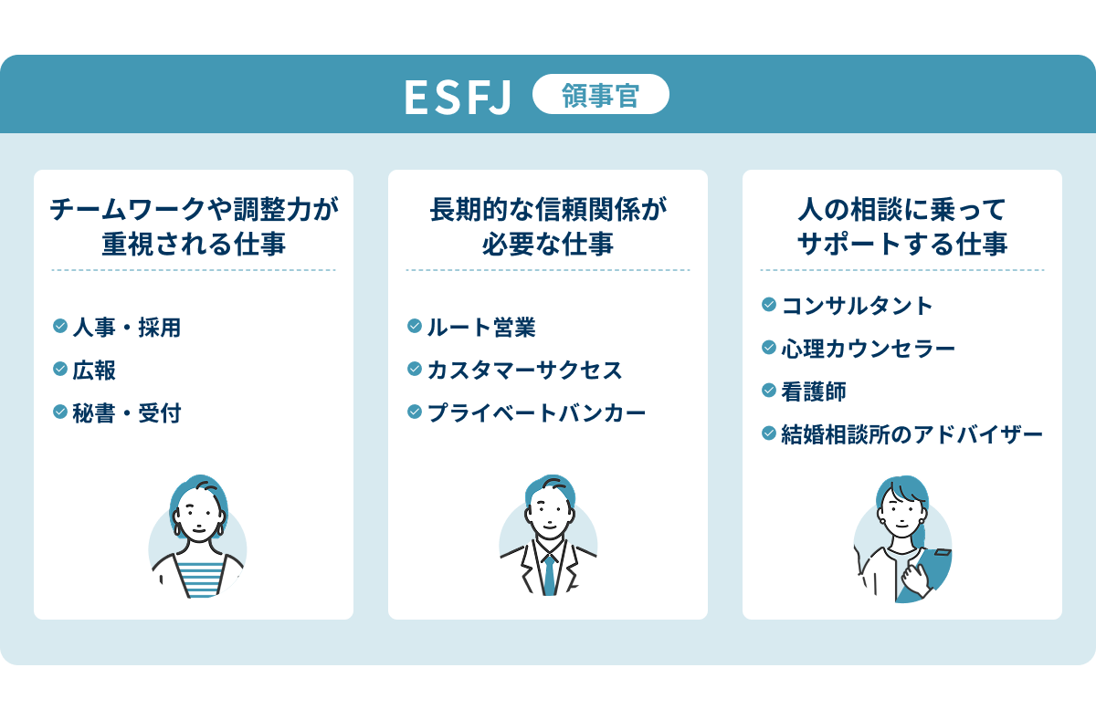 ESFJ（領事官）に向いている仕事一覧