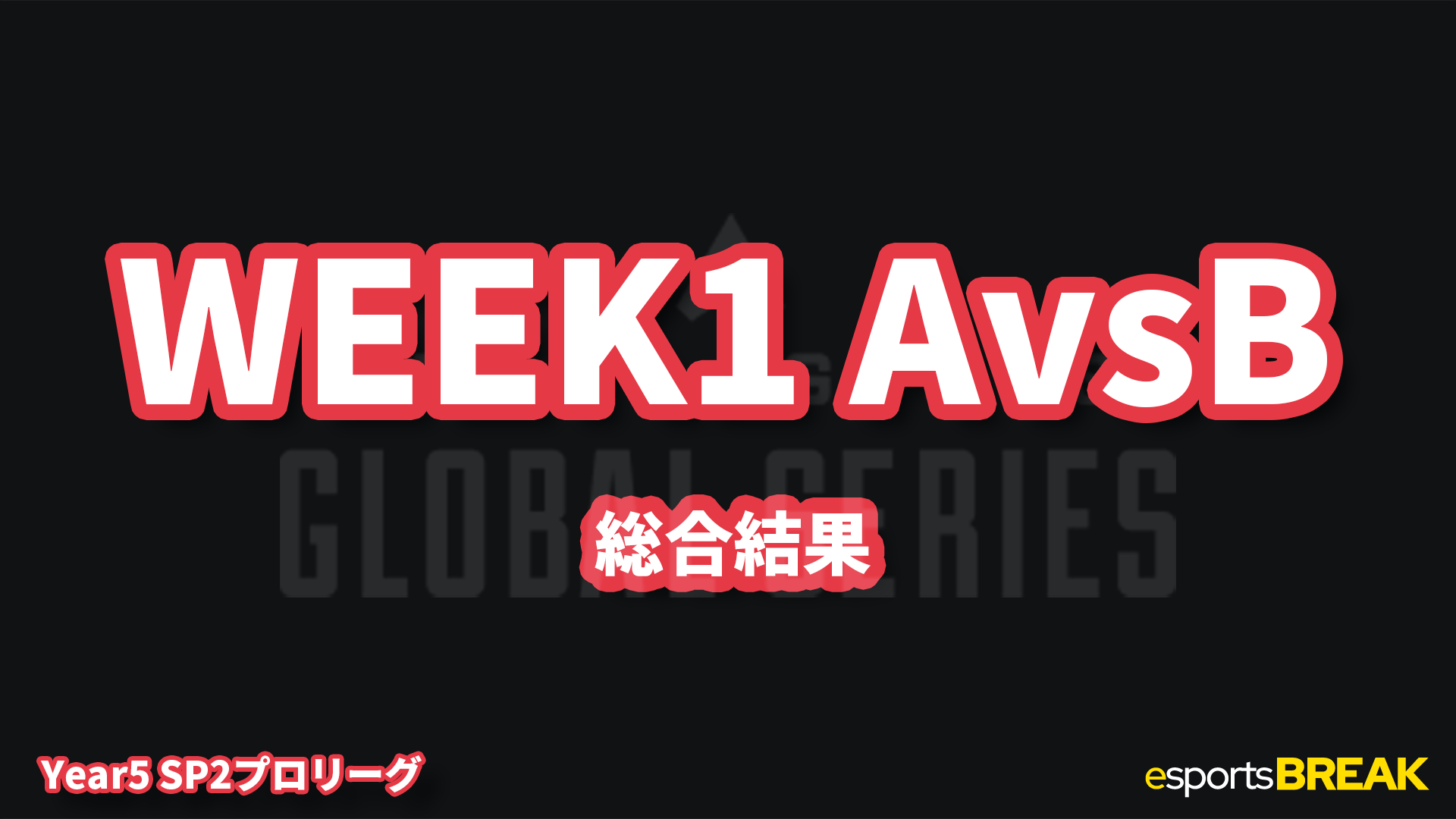 【速報】E36が大逆転1位！ALGS Year5 Split2 プロリーグ WEEK1 AvsB 結果まとめ