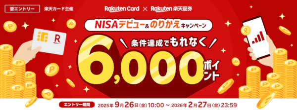 楽天証券キャンペーン画像