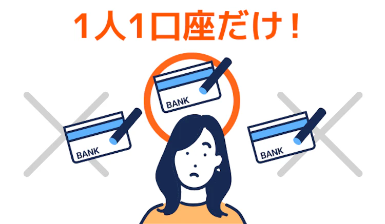 記事LP_一人一口座、一つの金融機関でしか開設できない