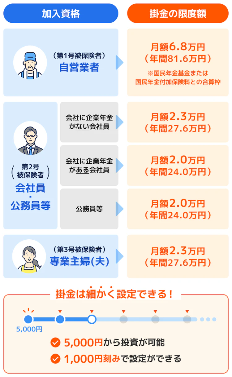 記事LP_デメリット②