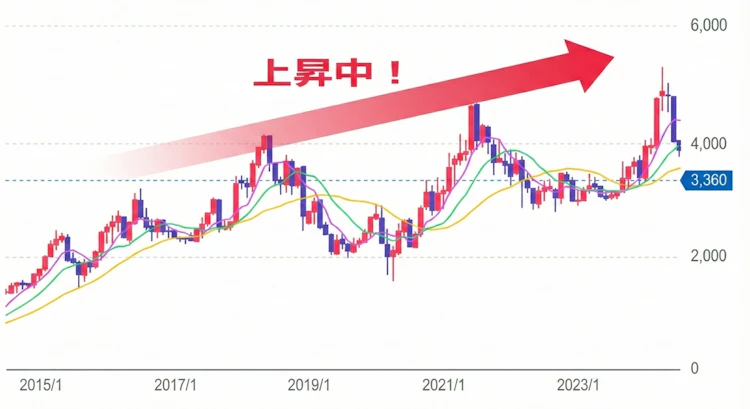 記事LP_くら寿司