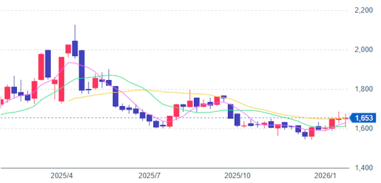 記事LP_東京メトロ
