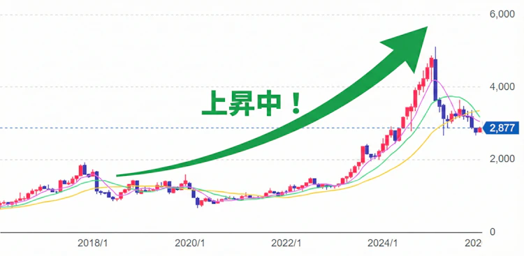 記事LP_タカラトミー