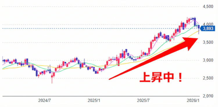 記事LP_JR東日本