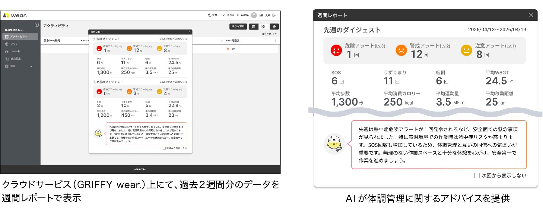 GenVital LTE （現場作業員向け体調管理システム）の商品画像3