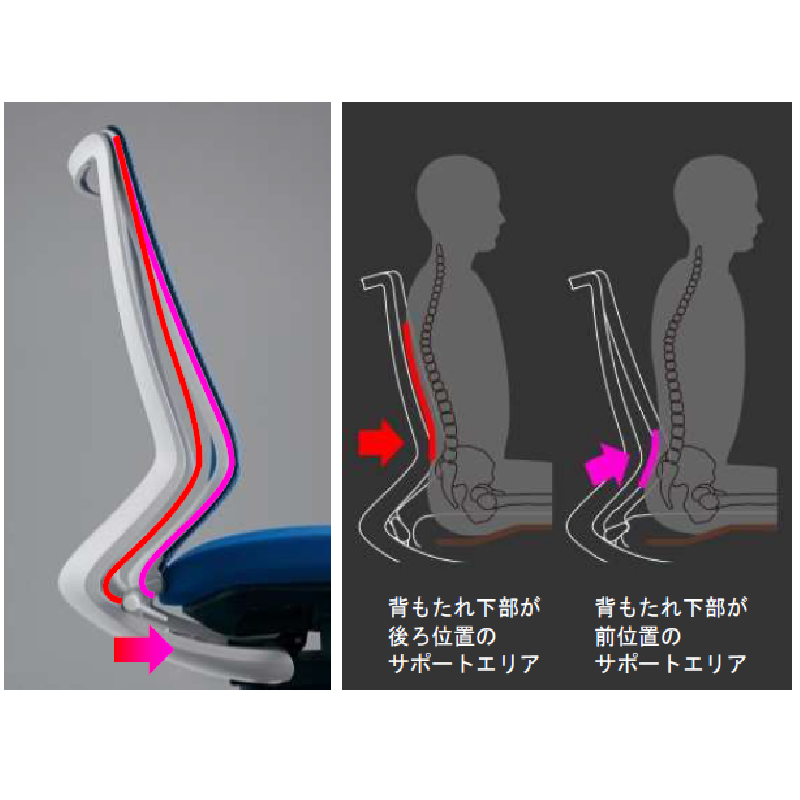 オフィスチェア（回転椅子） 肘無　布　ブラック　デュオラの商品画像2