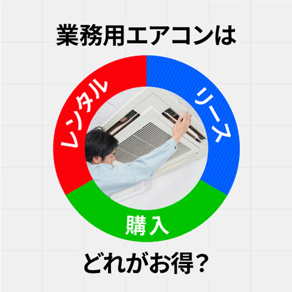 業務用エアコンは「購入」「リース」「レンタル」どれがお得？