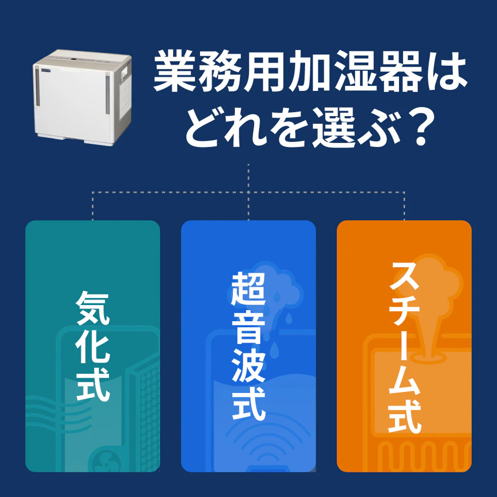 業務用加湿器はどれを選ぶ？気化式・超音波式・スチーム式