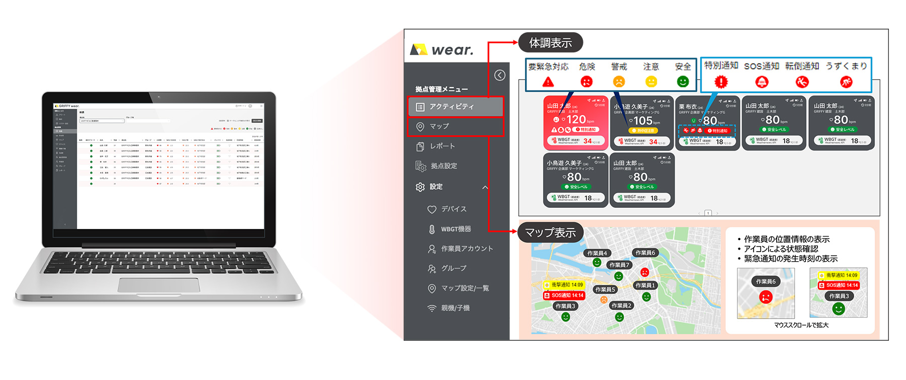 GenVital LTE （現場作業員向け体調管理システム）の商品画像2