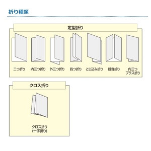 紙折り機の商品画像3