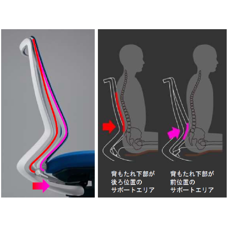 オフィスチェア（回転椅子） 肘付　布　ブラック　デュオラの商品画像2