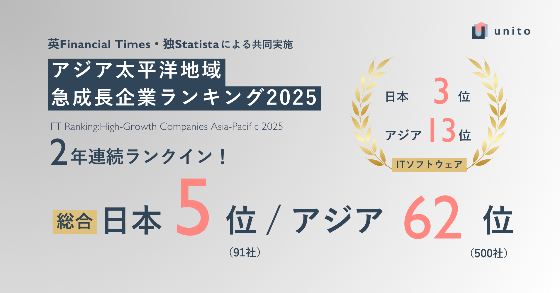 画像の説明