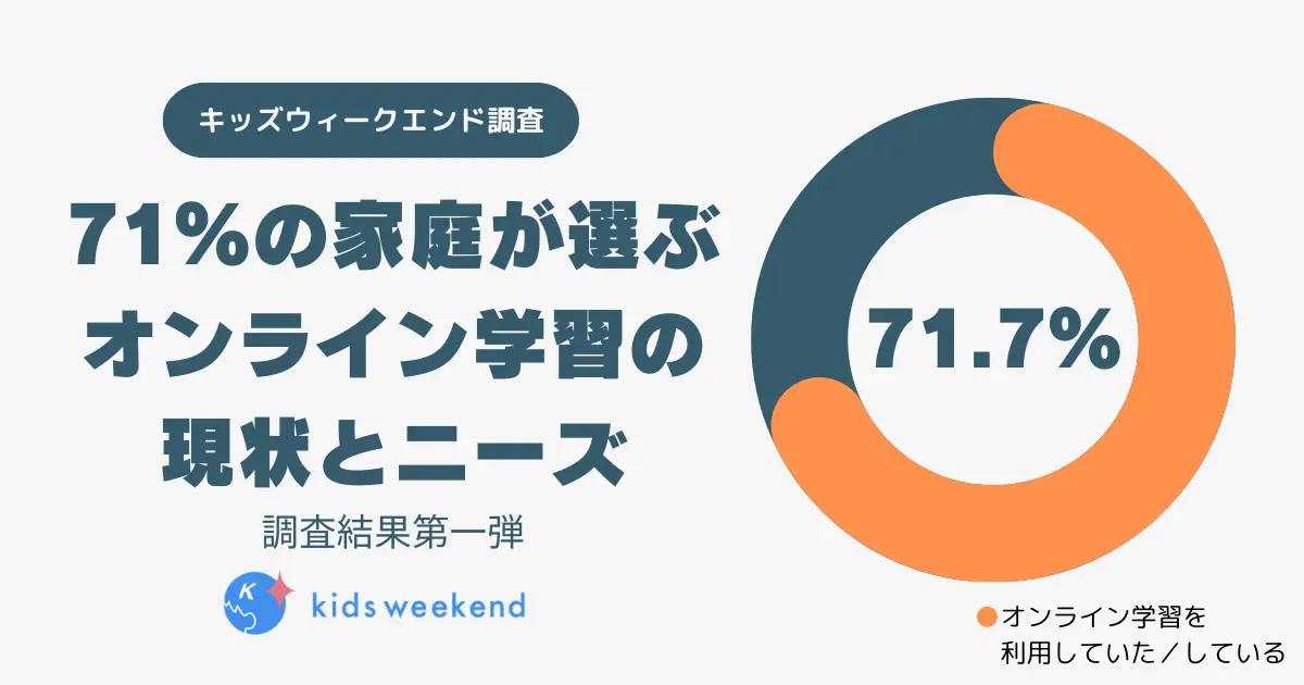 【調査レポート】71％の親がオンライン教育を活用！保護者が本当に望む「価値ある学び」とは？