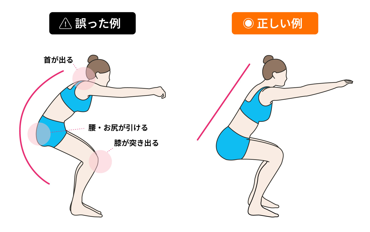 スクワット 足 太く なる