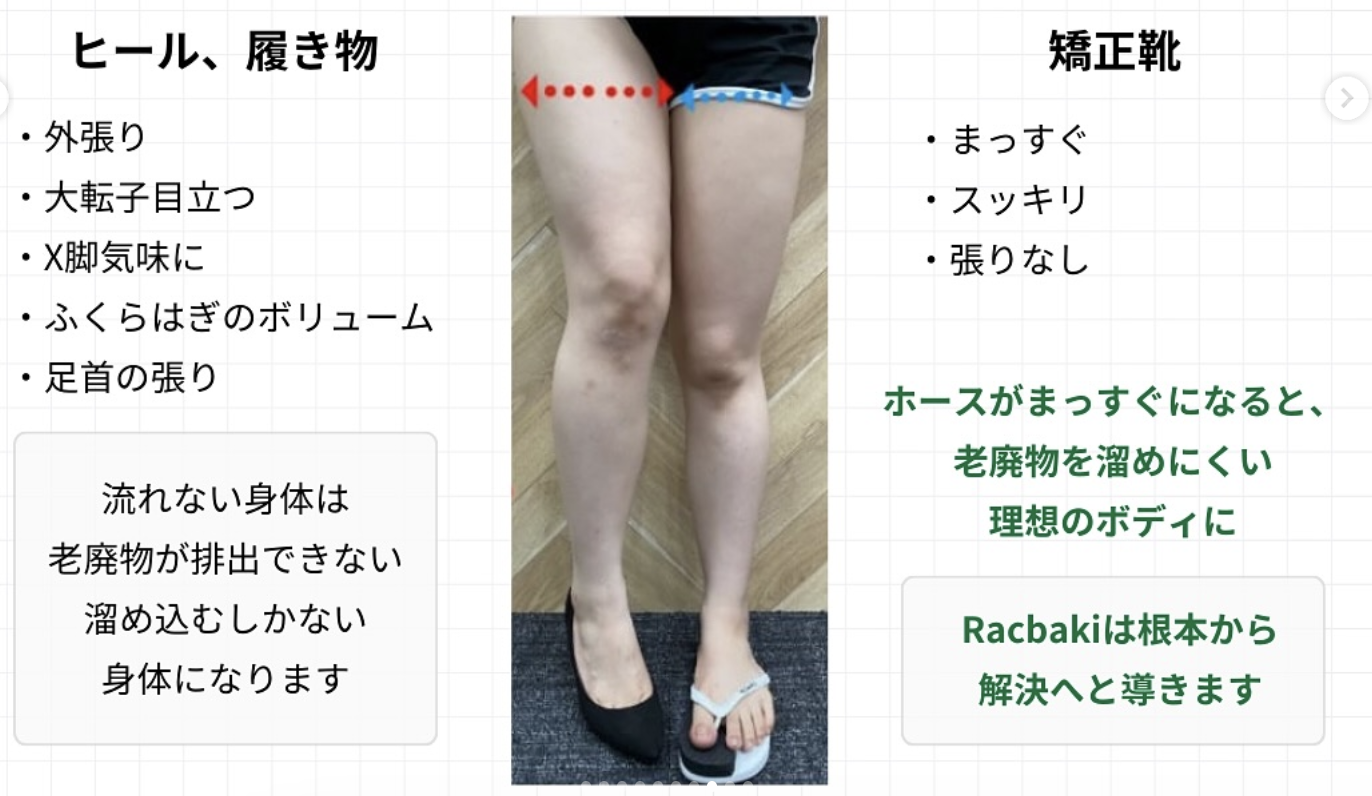 痩せてもスタイル悪い