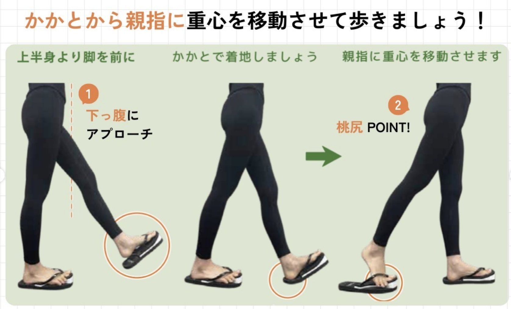 ふくらはぎ 細く する 歩き 方