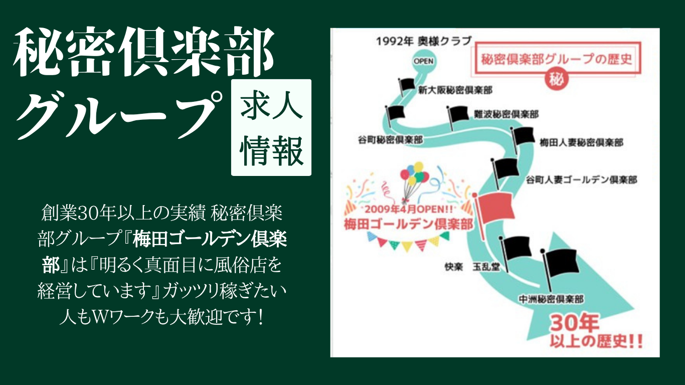 秘密倶楽部グループについて
