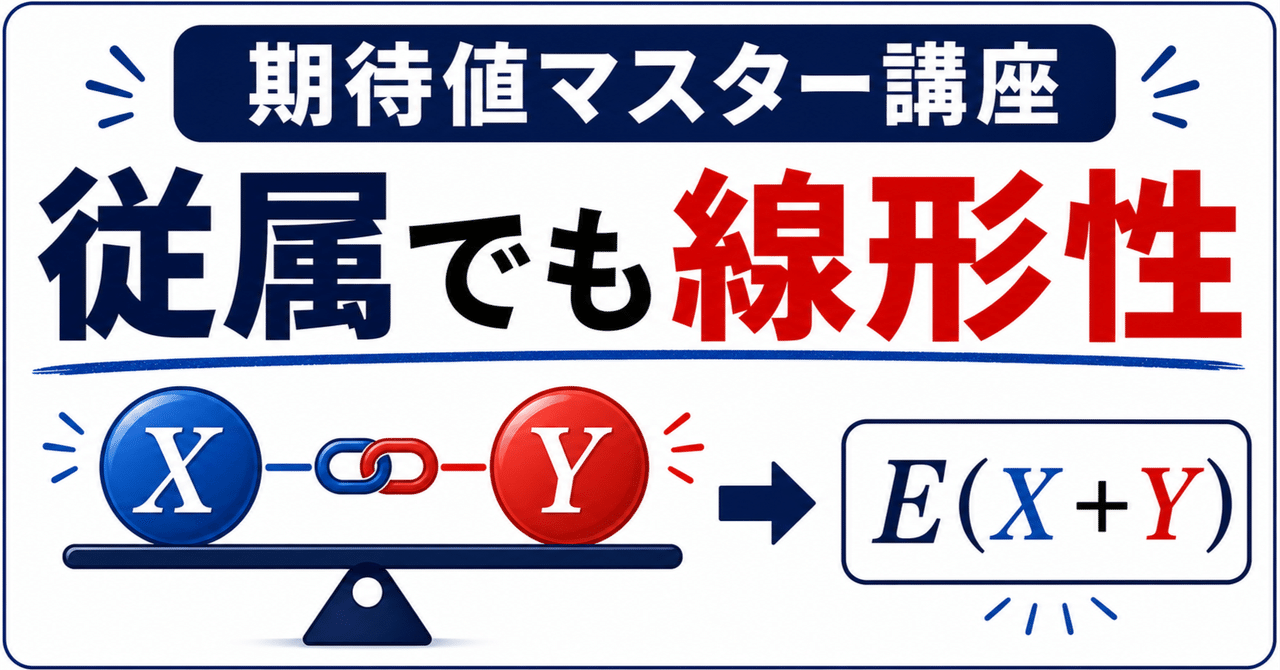 【期待値マスター講座14】 "従属"した確率変数でも線形性は揺るがない (例題付き)に関する大学受験ブログ記事のサムネイル画像