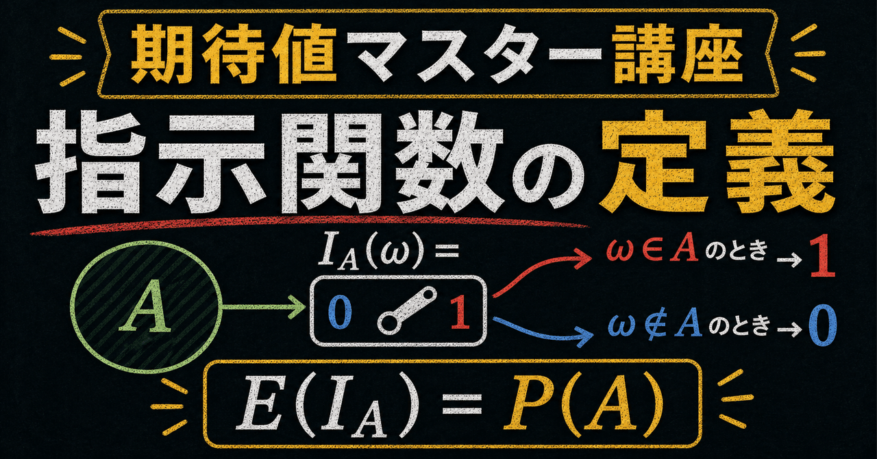 【期待値マスター講座21】"指示関数"の定義と「E(I_A)=P(A)と包除原理の関係」を理解するに関する大学受験ブログ記事のサムネイル画像