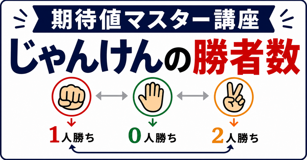 【期待値マスター講座27】対称性でじゃんけんの勝者数の期待値を一瞬で出す！に関する大学受験ブログ記事のサムネイル画像