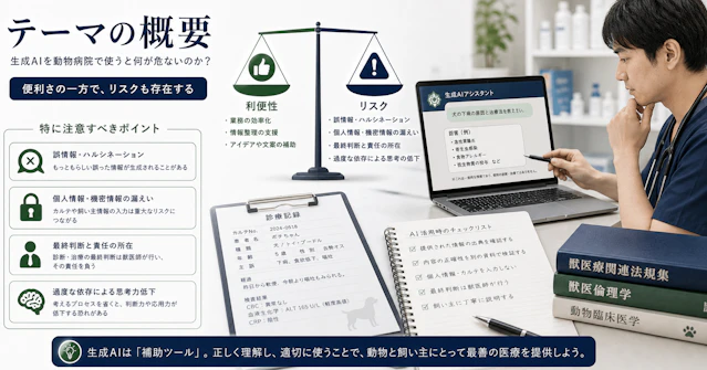 【獣医学部 面接・小論対策】生成AIを動物病院で使うと何が危ないのか？ 獣医学部志望者が知るべき「利便性とリスクの天秤」に関する大学受験ブログ記事のサムネイル画像