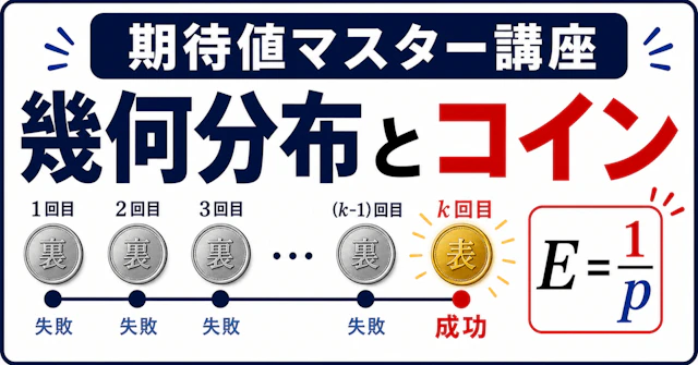 【期待値マスター講座44】幾何分布の期待値1/pを漸化式で導くに関する大学受験ブログ記事のサムネイル画像