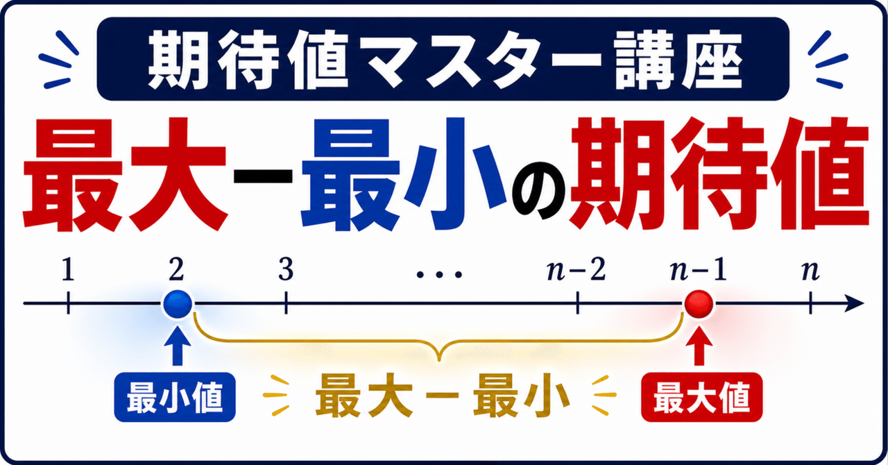 【期待値マスター講座35】「最大ー最小 の期待値」を求めよ！ （大学入試数学）に関する大学受験ブログ記事のサムネイル画像