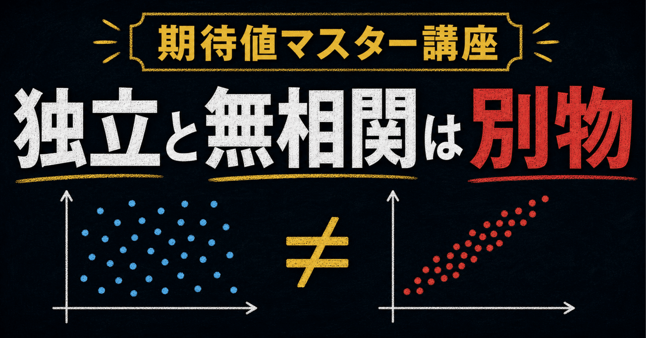 【期待値マスター講座07】"独立"と"無相関"は別物だということを理解していますか?に関する大学受験ブログ記事のサムネイル画像