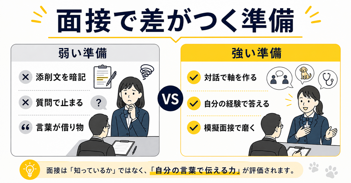 獣医学科・獣医看護学科 推薦入試対策 〜あなただけの志望動機を合格水準に磨き上げる〜に関する大学受験ブログ記事のサムネイル画像