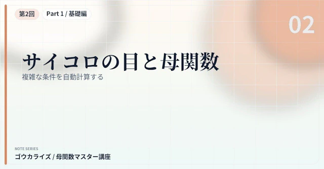 【母関数マスター講座 第2回】サイコロの目と母関数〜複雑な条件を自動計算する〜に関する大学受験ブログ記事のサムネイル画像