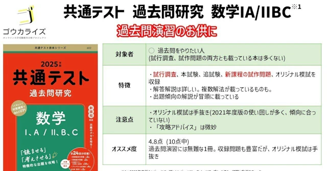 2025大学入学共通テスト過去問レビュー 数学I,A,II,B,Cに関する大学受験ブログ記事のサムネイル画像