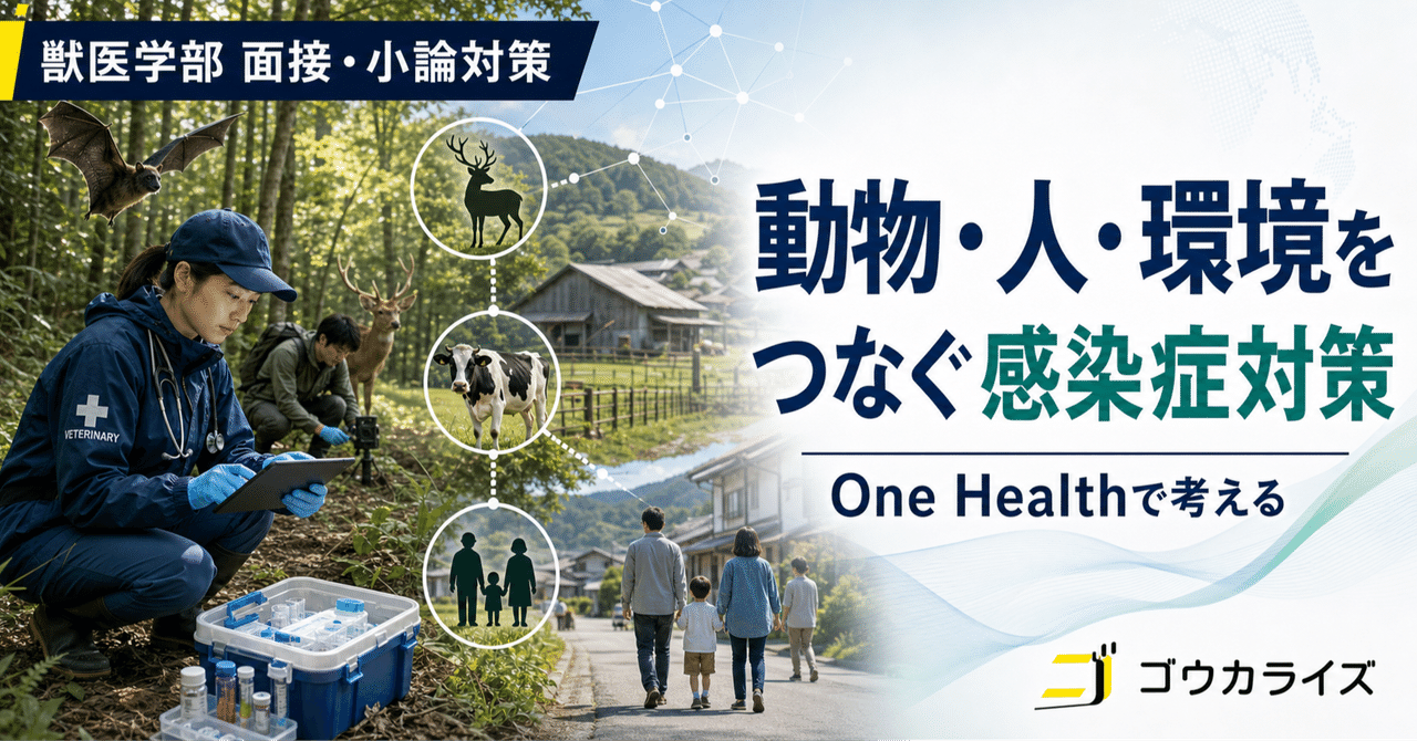 【獣医学部 面接・小論対策】 ズーノーシス予測と生態学――次のパンデミックを獣医師はどう防ぐかに関する大学受験ブログ記事のサムネイル画像