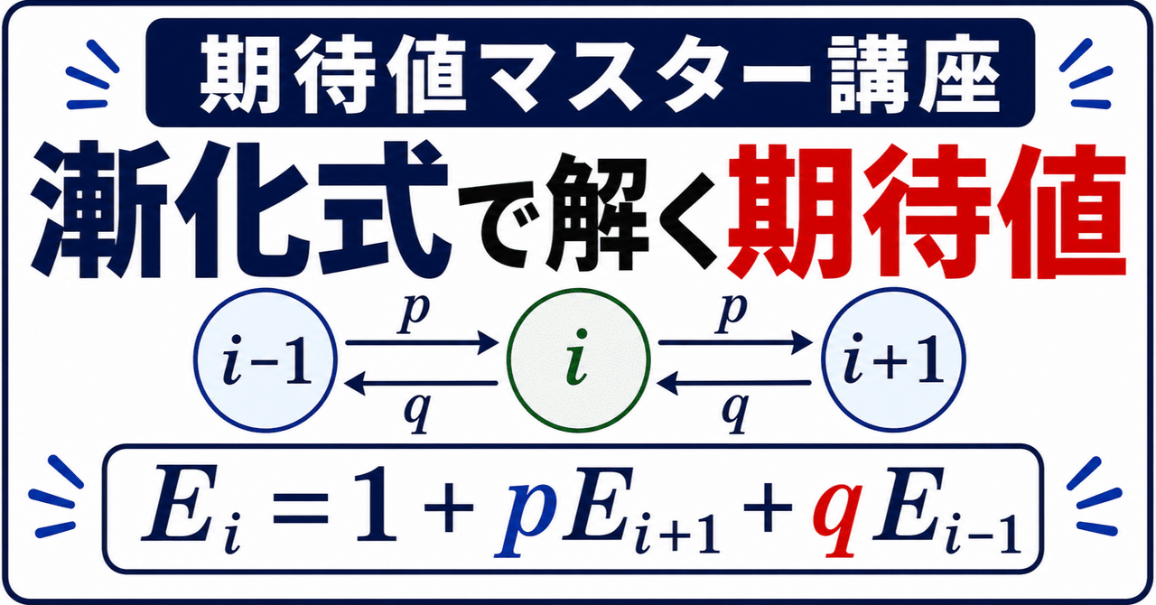 【期待値マスター講座42】状態が変わる問題。漸化式で解く期待値！に関する大学受験ブログ記事のサムネイル画像