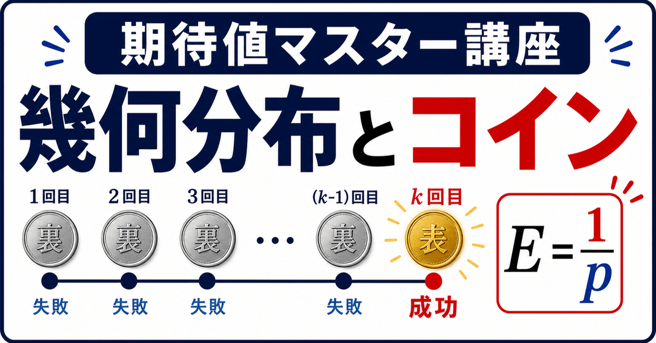 【期待値マスター講座44】幾何分布の期待値1/pを漸化式で導くに関する大学受験ブログ記事のサムネイル画像