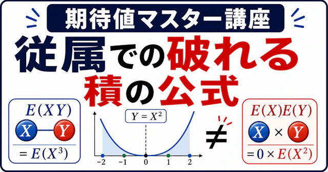 【期待値マスター講座37】E(X²)≠E(X)×E(X)とならない理由は！？ 積の公式が使えない理由を知るに関する大学受験ブログ記事のサムネイル画像