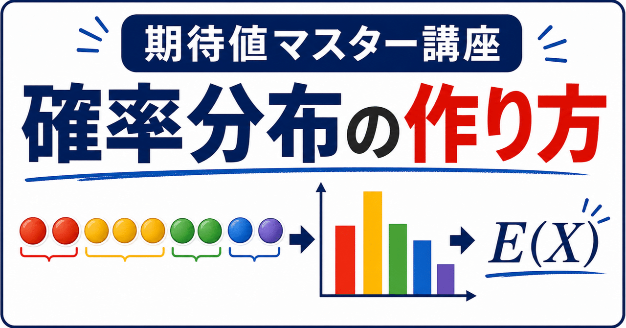 【期待値マスター講座04】確率分布の作り方をマスターするに関する大学受験ブログ記事のサムネイル画像
