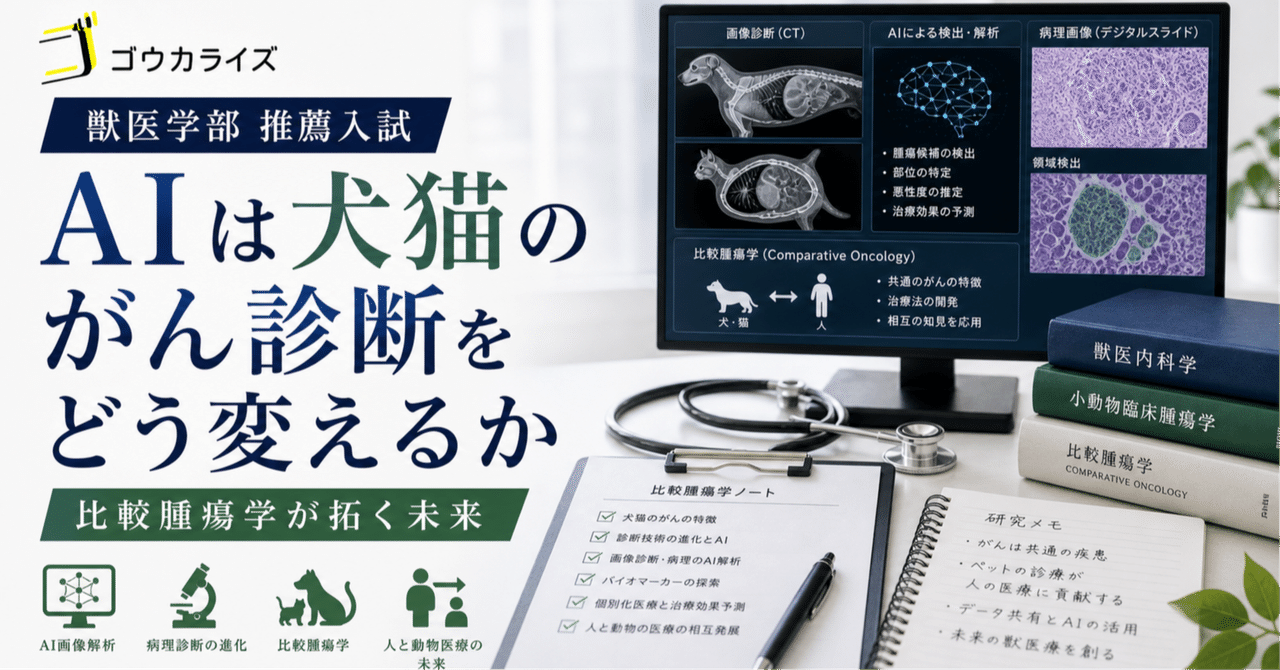 【獣医学部 面接・小論対策】 AIは犬猫のがん診断をどう変えるか?「比較腫瘍学」が拓く人と動物の医療の未来に関する大学受験ブログ記事のサムネイル画像