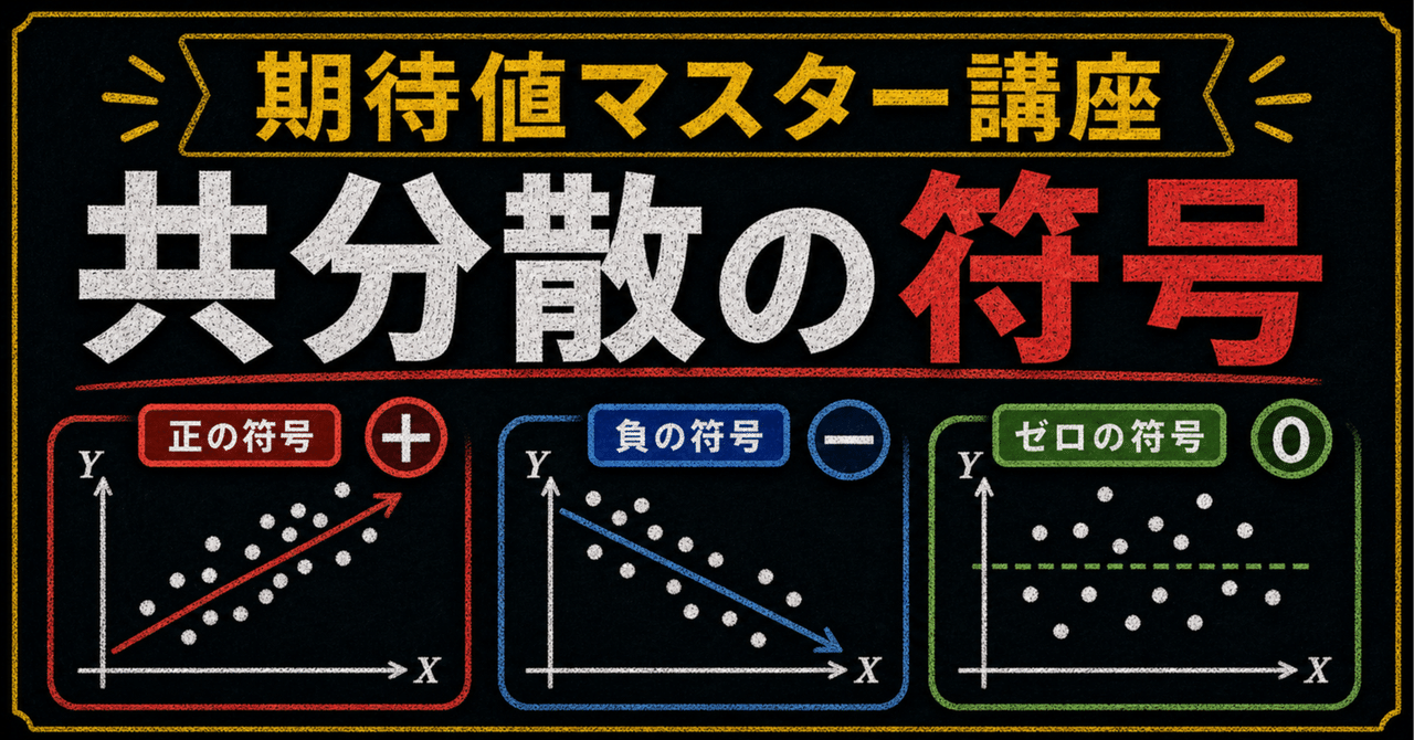 【期待値マスター講座38】共分散の符号で変数の関係を読み解く （大学入試数学）に関する大学受験ブログ記事のサムネイル画像