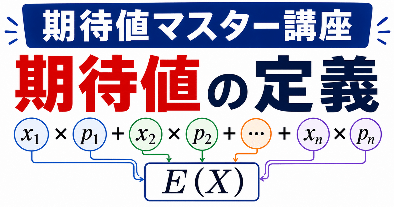【期待値マスター講座08】期待値の定義を完璧に!(例題付き)に関する大学受験ブログ記事のサムネイル画像