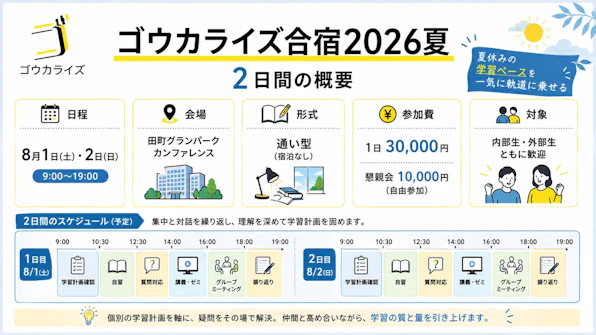2026 夏の2日間ゴウカライズ合宿を開催します。に関する大学受験ブログ記事のサムネイル画像