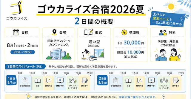 2026 夏の2日間ゴウカライズ合宿を開催します。に関する大学受験ブログ記事のサムネイル画像