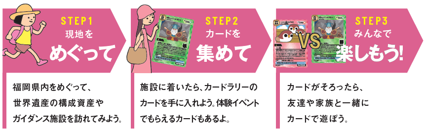 世界遺産カードラリー