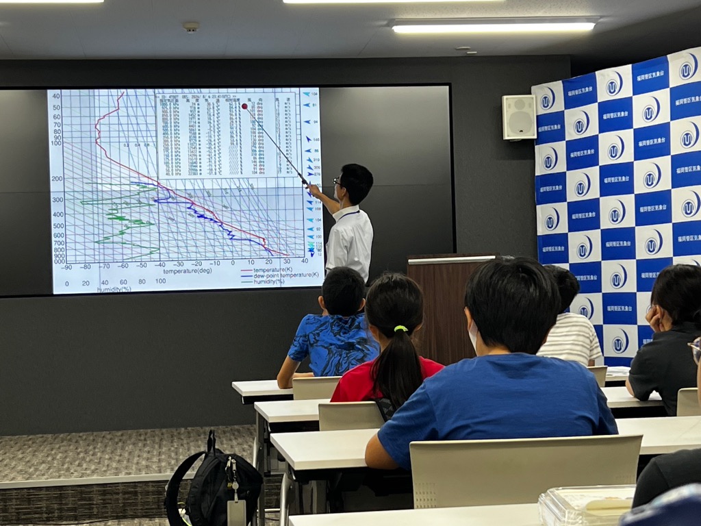 実施レポート画像 4