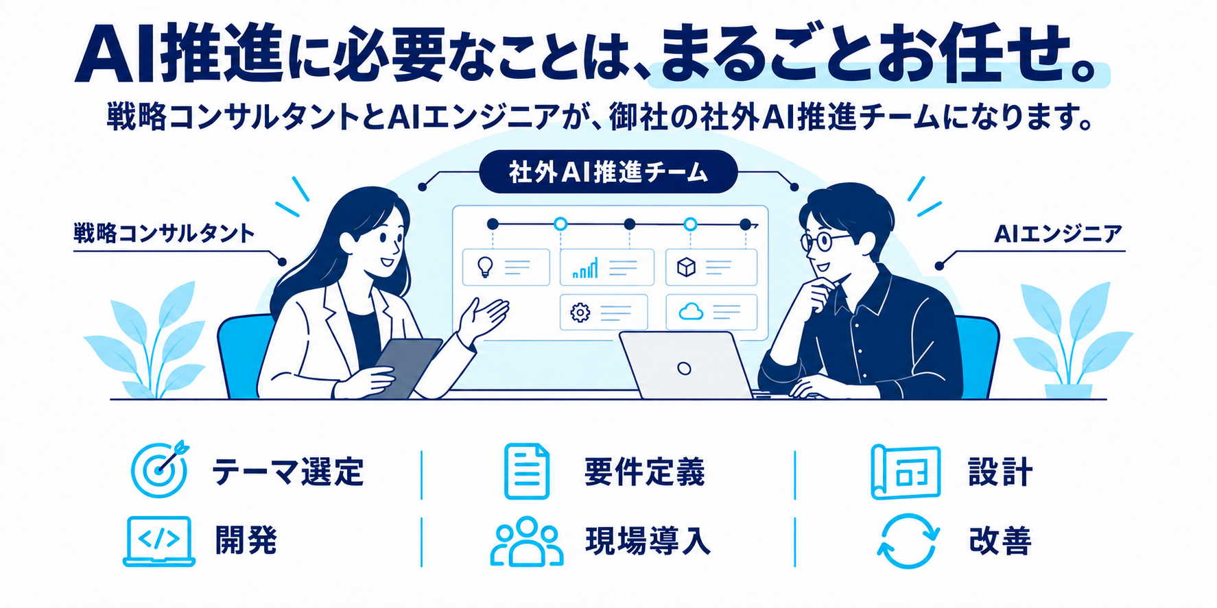 AI推進に必要なことは、まるごとお任せ。戦略コンサルタントとAIエンジニアが社外AI推進チームとして、テーマ選定から要件定義、設計、開発、現場導入、改善までを担当