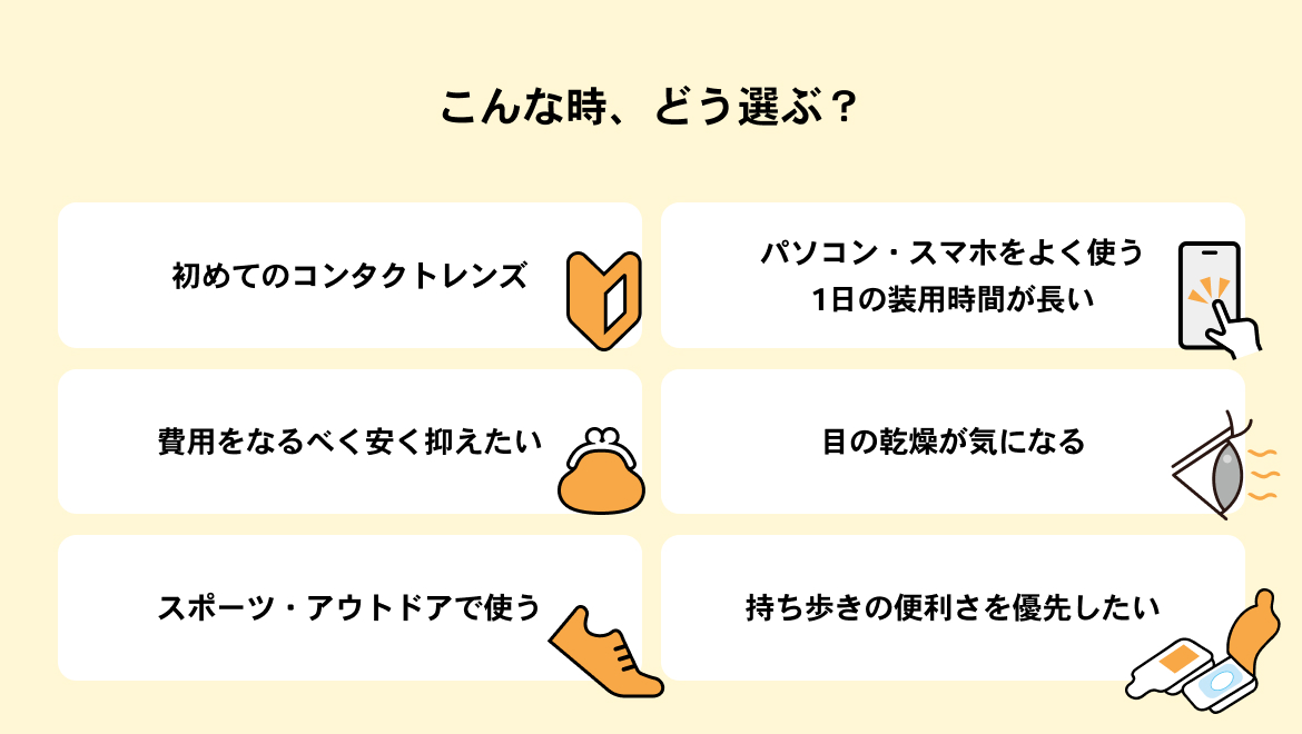 コンタクトレンズ選び方マニュアル【決定版】目的・生活スタイル別に解説