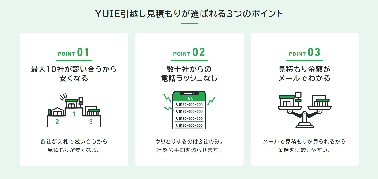 鳴り止まない営業電話を解消。厳選3社のみを紹介する新サービス「YUIE引越し見積もり」の提供を開始