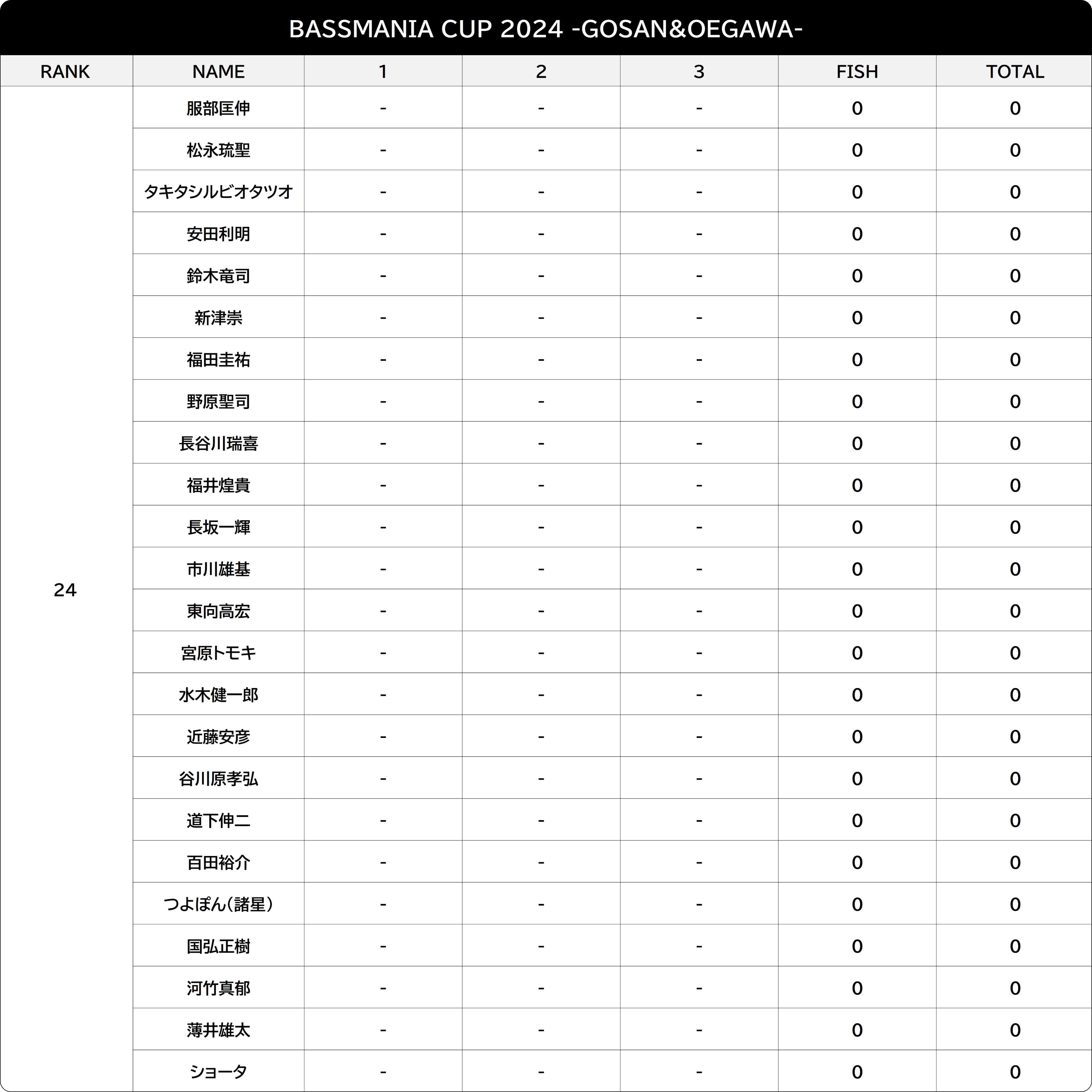 HOME | BASSMANIA CUP 2026