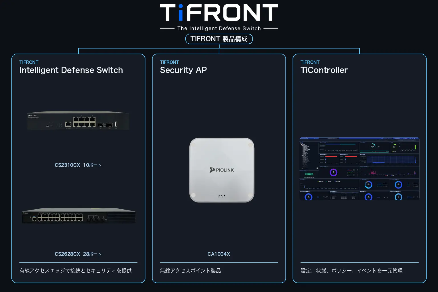 TiFRONT